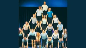 Circus Configurani